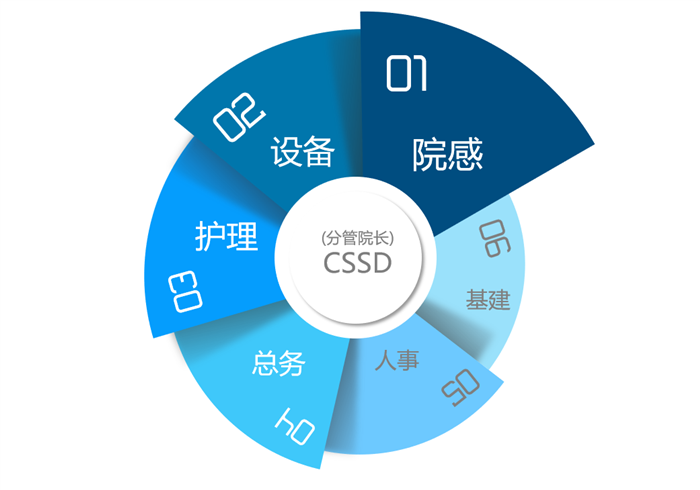 5445A607-DEB5-43ba-93EA-EC0AF7C8D3A1.png 5445A607-DEB5-43ba-93EA-EC0AF7C8D3A1.png